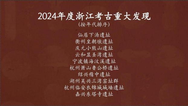 浙江考古重大發(fā)現(xiàn)公布 十大項(xiàng)目揭曉