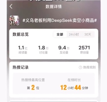 00后用DeepSeek1天賣出3.3億,，DeepSeek的電子羊毛你薅了嗎,？