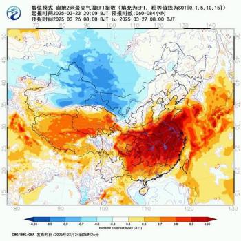 本周这些地方将一天经历“夏春冬” 气温骤变引关注