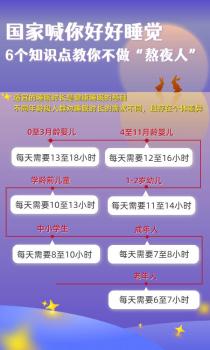 国家喊你好好睡觉 养成健康睡眠习惯