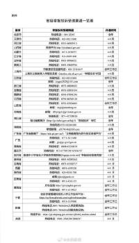 教育部：严查招生入学环节腐败问题 启动阳光招生专项行动