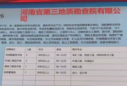 公司回应河南理工春招薪资0到1K 远低于最低标准
