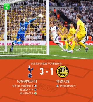 熱刺3-1博德閃耀 主場告捷占先機(jī)