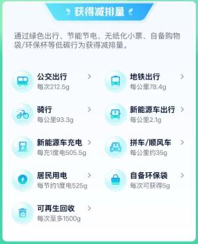 平臺(tái)方回應(yīng)武漢坐地鐵抵扣房貸利息 綠色行為變金色收益