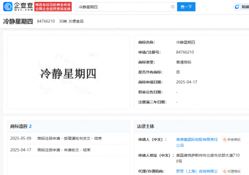 肯德基申請(qǐng)“冷靜星期四”商標(biāo) 新商標(biāo)引關(guān)注