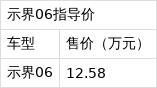 示界06正式上市 12.58萬元起售