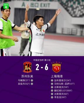 足協(xié)杯第三輪：海港6-2逆轉(zhuǎn)東吳 蒯紀(jì)聞傳射建功
