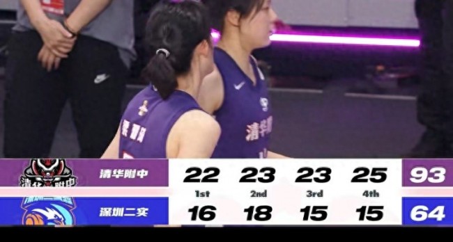全國女高籃球聯(lián)賽總決賽結(jié)果出爐 清華附中成功衛(wèi)冕