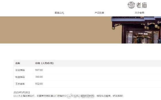 金飾克價(jià)一夜跌10元 金價(jià)承壓下跌