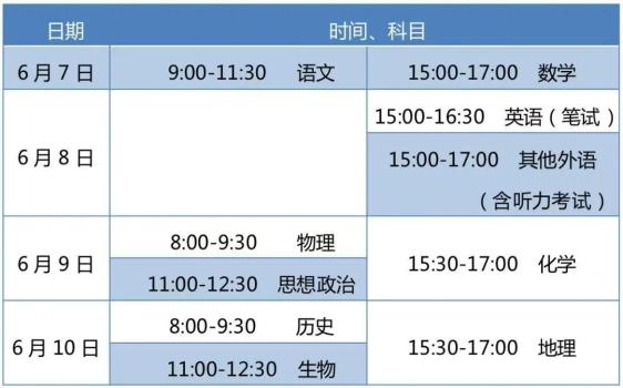 北京7.89萬名考生走進(jìn)114個(gè)考點(diǎn) 誠信應(yīng)考須知
