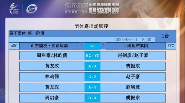 樊振東七連勝 乒超賽場再展雄風(fēng)