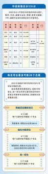如何填報(bào)志愿,？2025北京中招這些擇校細(xì)則一定要知道,！ 掌握雙軌升學(xué)新趨勢(shì)