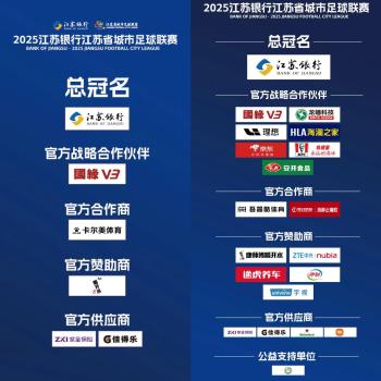 “蘇超”贊助商數(shù)量達(dá)中超2倍 贊助熱度飆升