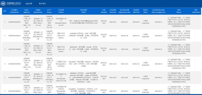 “充电宝召回”还会继续上演吗 安全隐患引关注