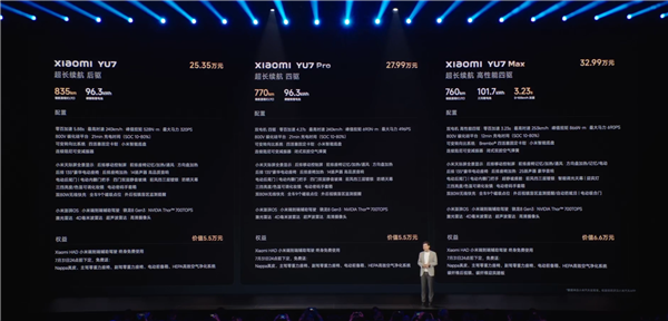 YU7對特斯拉Model Y 性價比之戰(zhàn)
