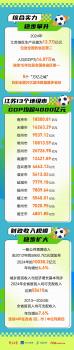蘇超爆火背后的邏輯 硬核支撐揭秘