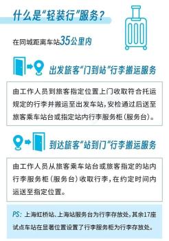 鐵路部門(mén)試點(diǎn)上門(mén)取件行李送家服務(wù) 輕裝出行更便捷