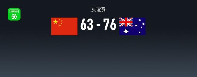 中國(guó)女籃63-76澳大利亞女籃 熱身賽惜敗