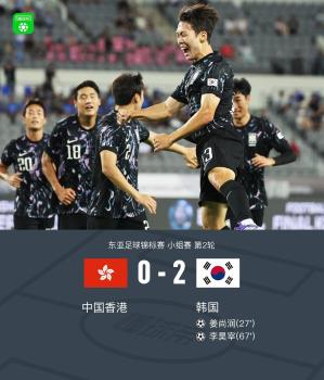 中國香港全場零射正0-2韓國 韓國兩度破門鎖定勝局