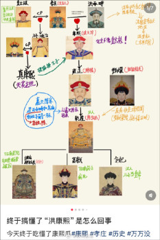 吃上康熙的身世瓜了！专家回应近期康熙身世假说