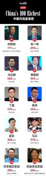雷军身家368亿美元超越马云 福布斯榜单揭晓