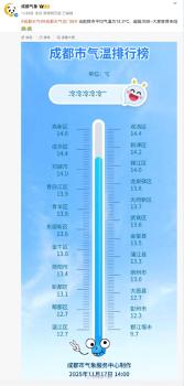 成都明早或破下半年来气温新低 冷感拉满