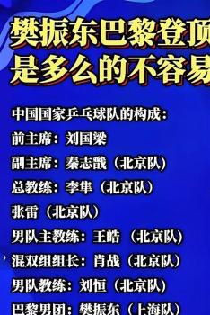王励勤走进国际青少年乒乓球训练营 推动青训发展