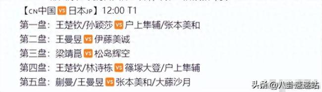 混团中日大战！莎头组合打疯了，张本美和输懵了 默契配合无懈可击