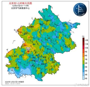 今天8-11時，北京110個站監(jiān)測到7級及以上大風(fēng) 全市持續(xù)大風(fēng)藍(lán)色預(yù)警中