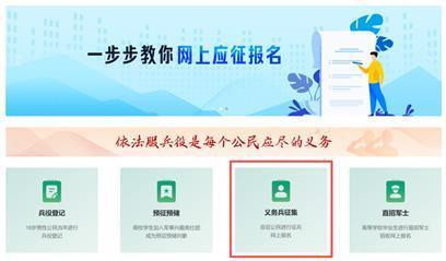 2026年全國征兵報(bào)名開始了 應(yīng)征通道今日開啟