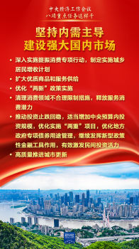 八项重点任务这样干！明年经济工作重点