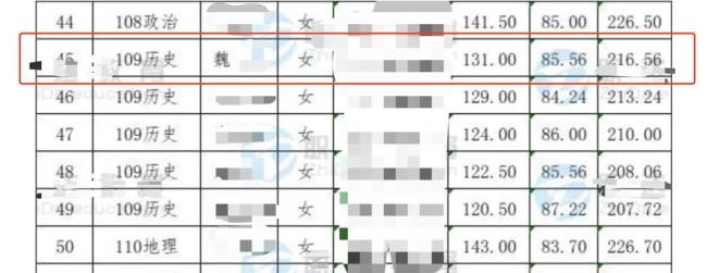 新婚當天墜亡女子成績第一考上教師 優(yōu)秀教師悲劇引發(fā)關注