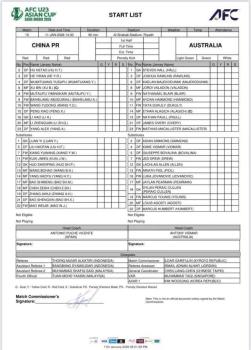 U23亚洲杯中国vs澳大利亚 首发阵容公布