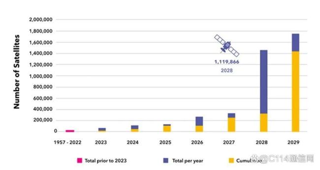 商业航天 热潮背后的隐忧与挑战