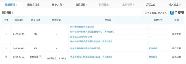 西贝获融资后贾国龙仍是实控人 股权结构未变