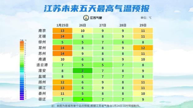 又一轮雨雪天气来了 回暖暂停气温骤降