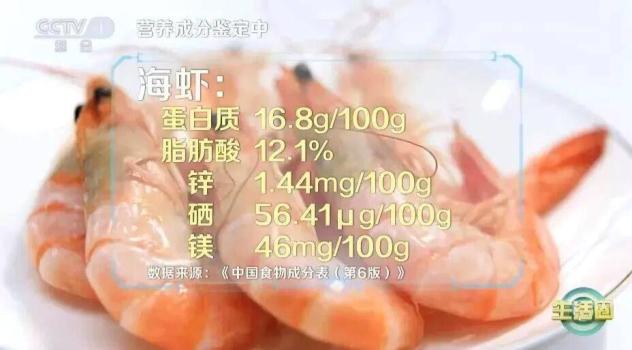 年夜饭“硬菜”怎么选？这些肉最好别上桌 推荐健康吃虾