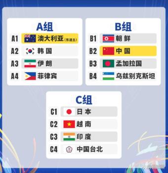 中国女足0-8惨败后终于找回信心 热身赛“双杀”越南提升士气