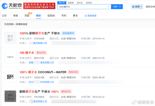 椰树集团申请100%椰子水商标被驳回 多款产品疑似兑水加糖