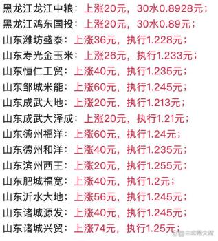 玉米一夜大转弯！市场出现微妙变化