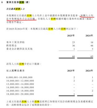 多家银行披露最高薪 有人年薪1800万 揭秘银行业顶薪人士