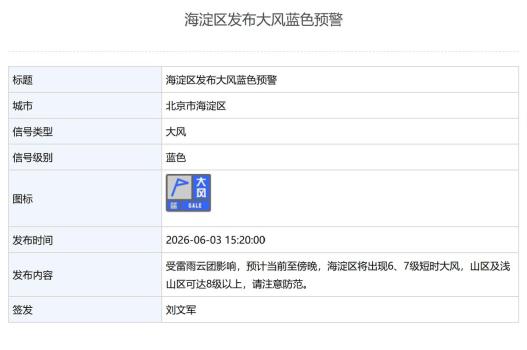 北京2區(qū)發(fā)布大風(fēng)藍(lán)色預(yù)警 雷雨云團(tuán)影響請(qǐng)注意防范
