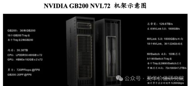 如何看待AI驅(qū)動下MLCC的這次上漲 供需失衡引發(fā)漲價風(fēng)暴