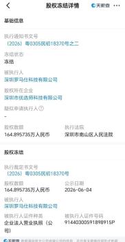 罗马仕两位创始人退出股东行列 公司股权变动引关注
