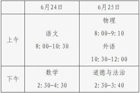 北京中考倒计时，这些事项要注意 考试安排与注意事项
