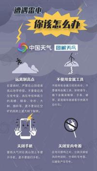 东北华北多地雨量远超常年 强对流天气频发