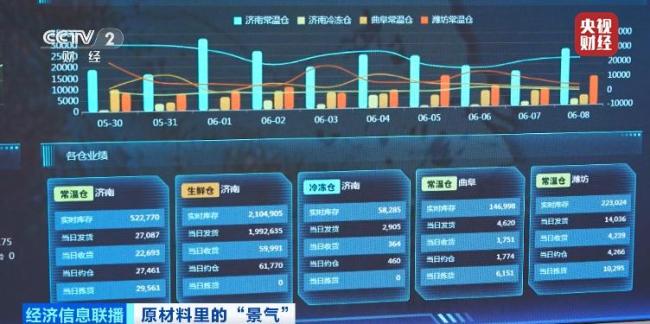 制冷剂一剂难求 供需偏紧引发关注