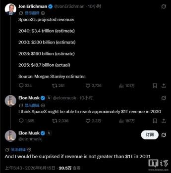 马斯克称SpaceX营收或近1万亿美元 预计2030年实现