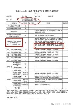 小学招生要求家长提供工资流水 教育局回应：作为工作证明辅助材料