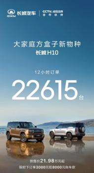 长城H10新车12小时订单22615台 大家庭方盒子新物种热销